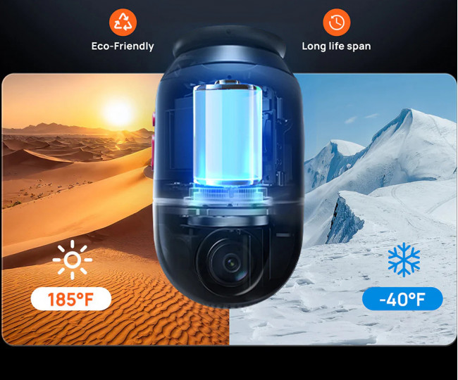 Видеорегистратор 70mai 4K Omni (Front+Rear Cam)